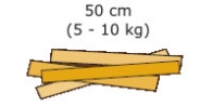 Malkos 50cm