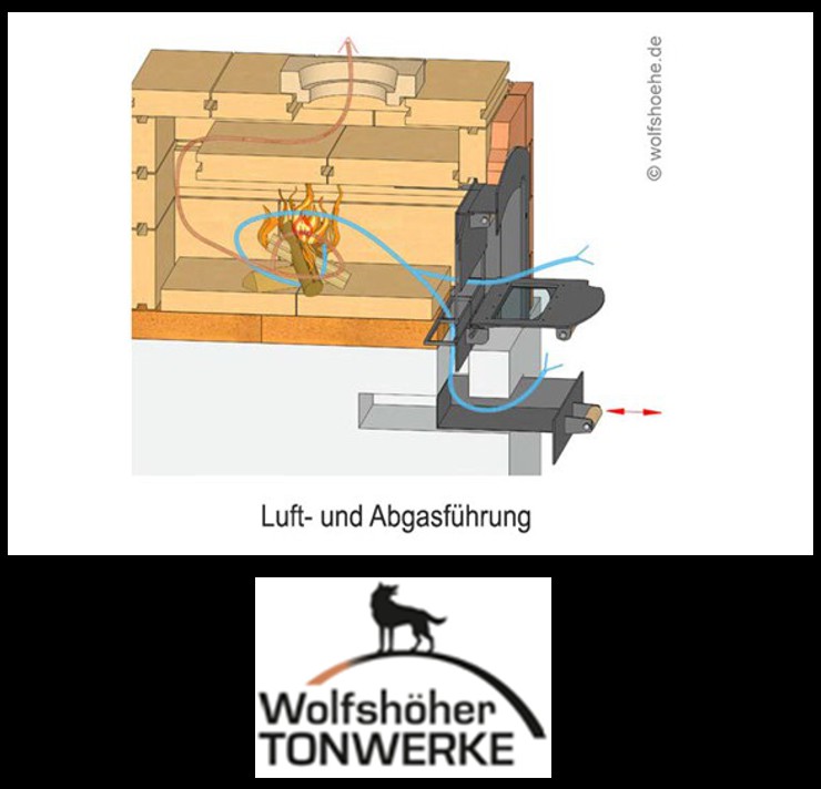 M-Design dujiniai židiniai